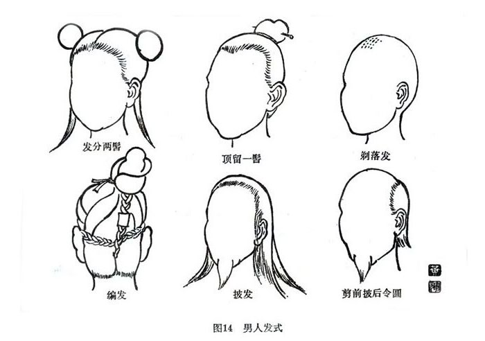 anime hair male. Traditionally, men prior to
