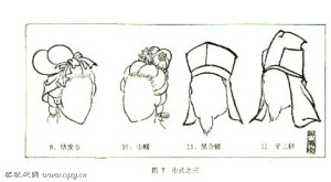 Civilian head apparel designs. (Fig.6)