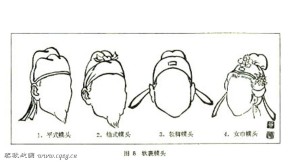 Various Jin styles. (fig.4)